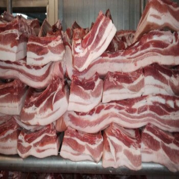 Pork Belly Wholesale Price
